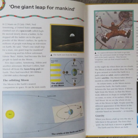 Planet Earth & Armstrong Lands On The Moon (K510) - Picture 9 of 9